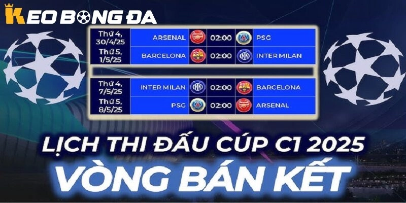 Phân tích chuyên sâu về bán kết CUP C1 tại keobongda